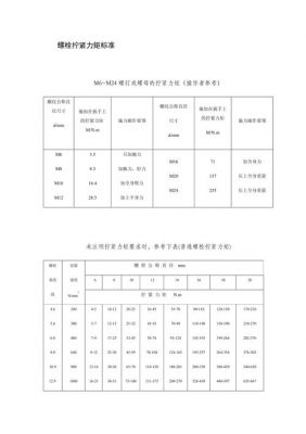 柴油版缸盖螺丝扭矩（缸盖螺丝拧多少扭矩）-图1