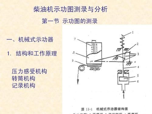 柴油机提前角标记（柴油机喷油提前角怎么调整）