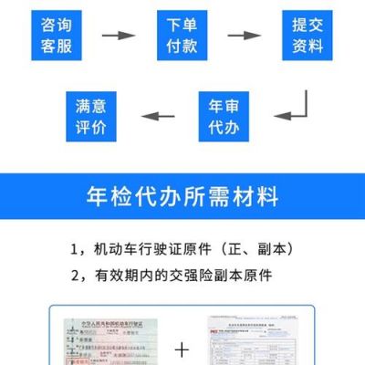 汽车年检时违章处理（汽车年检违章处理多久才能年检）