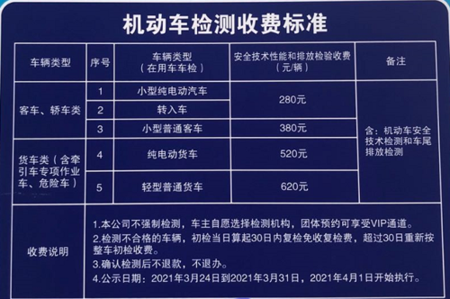 郑州新车年检（2021年郑州汽车年检）