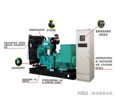 柴油发电机启流程（柴油发电机如何启动）-图3
