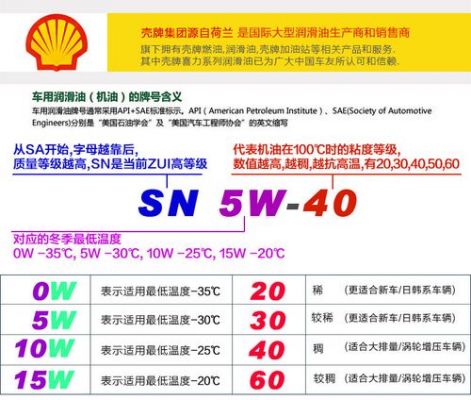 柴油机机油质量（柴油发动机机油质量）