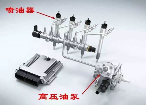 高压柴油泵工作原理（柴油高压泵的原理视频）-图2