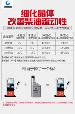 柴油抗冻标准（柴油抗冻标准最新）