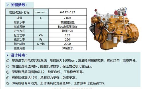 柴油机耐久（柴油机使用寿命）-图1