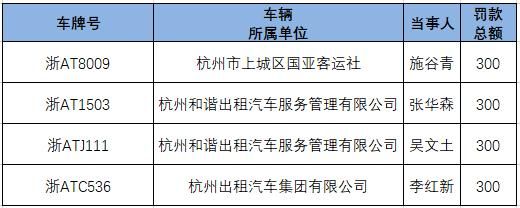 临安年检违章处理（临安违章咨询）-图2