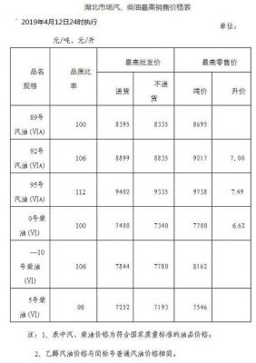 柳州买卖柴油（柳州柴油价格多少一吨）-图2