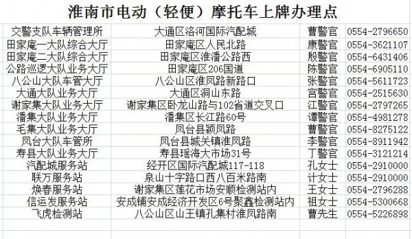 淮南摩托车年检（淮南摩托车年检在什么地点）-图1