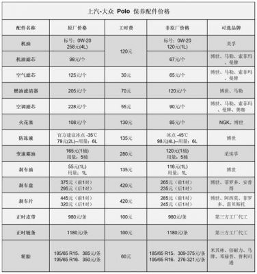 济南大众价格（济南大众4s店一览表）-图3