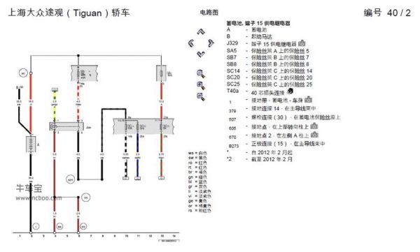 途观柴油加热丝亮（途观p0030加热电路断路）