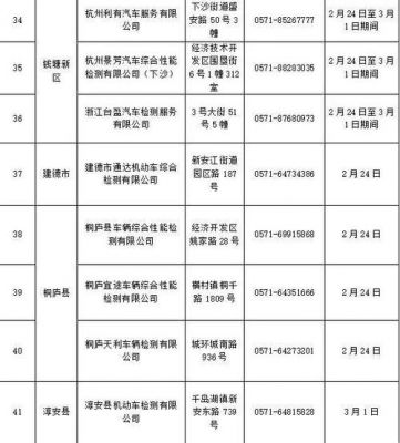 杭州机动车年检费用（杭州机动车年检费用多少钱）-图2