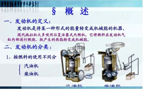 柴油机汽油启动机（柴油启动机工作原理）-图2