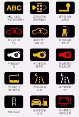 仪表盘显示灯小车（仪表盘故障显示灯图片）-图2