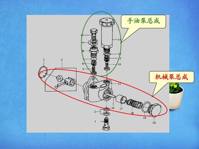 柴油车手油泵原理（柴油车手油泵原理视频）