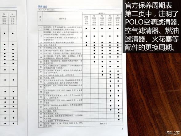 大众polo首保时间（大众polo首保时间和公里数）-图3