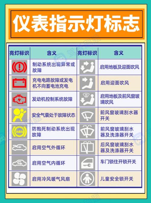 仪表盘上图片大全（仪表盘图片大全图片）