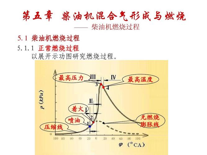 柴油机着火方式低温（柴油机低温会怎么样）-图2