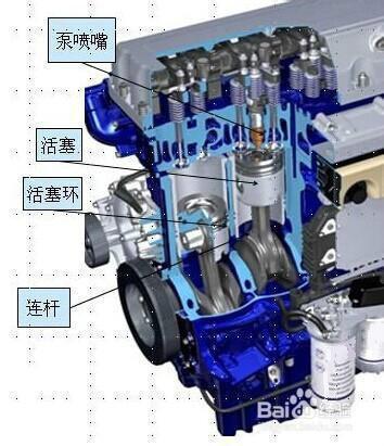 柴油发动机怠速冒蓝烟（柴油发动机怠速冒蓝烟的原因）-图2