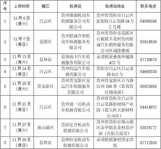 宁波年检时间查询（宁波车辆年检时间规定2020）