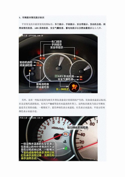 颐达仪表盘故障灯图解（颐达仪表盘显示介绍）-图1