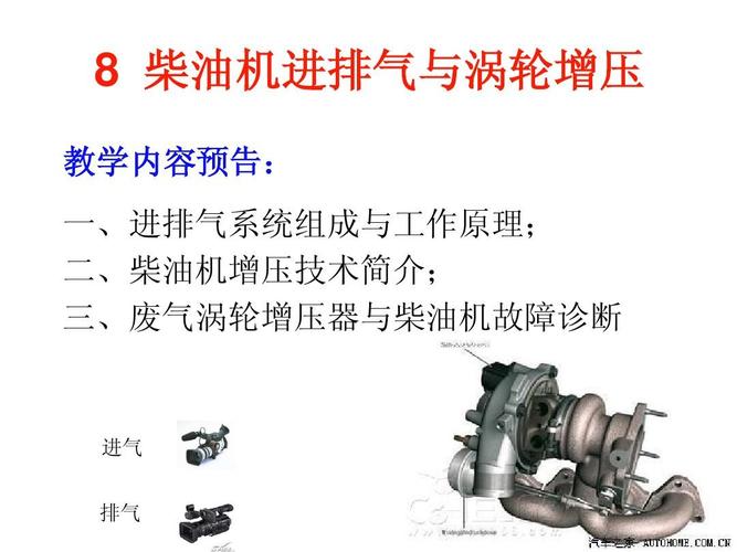 柴油锅轮原理（柴油机大轮通用吗）-图2