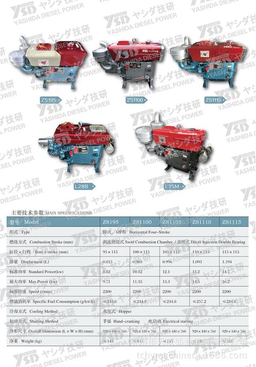 十二马力柴油机有多重（十二马力柴油机重量）-图1