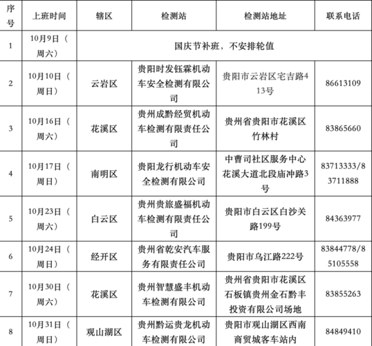 汽车年检单位上班时间（汽车年检公司上班时间规定）-图2