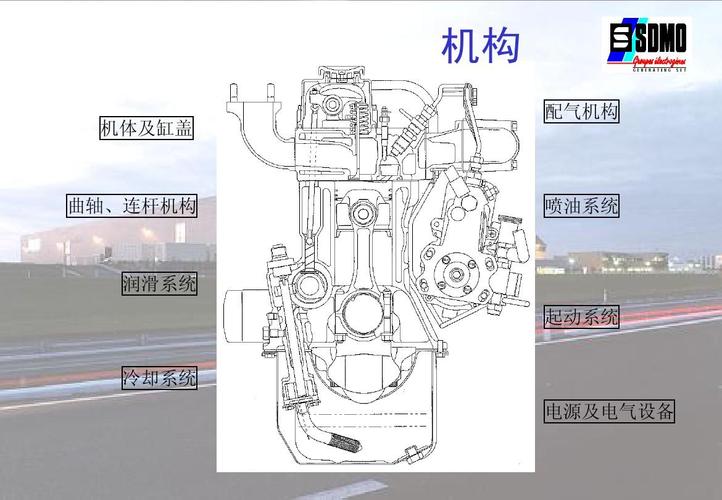 小型柴油发动机构造（柴油发动机构造与维修）-图1