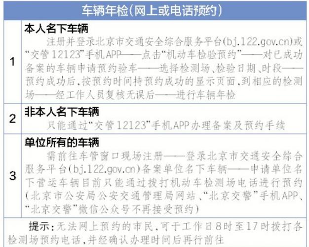 北京年检公示（北京年检查询系统官方网站）-图1