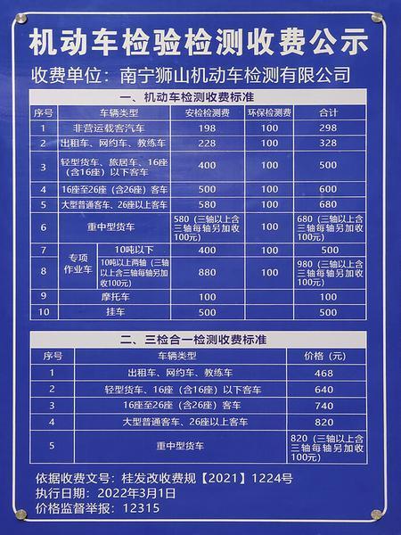 车辆年检费用（车辆年检费用计入什么科目）-图1