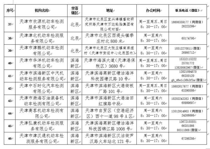 天津机动车年检查询（天津验车查询）-图2