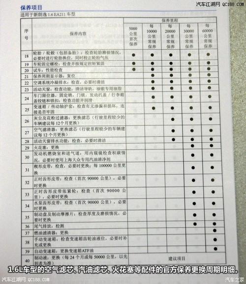 大众朗逸首保时间限制（大众郎逸首保时间）-图3