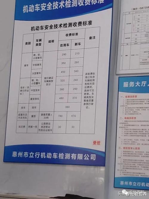 机动车年检广州2021年广州机动车年检收费
