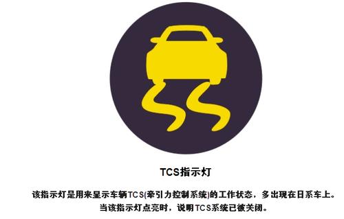 仪表盘出现tcs怎么开启（汽车仪表盘tcs灯亮了）