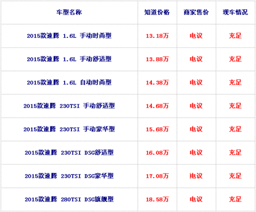 一汽大众速腾价格表（大众一汽速腾车价）-图1