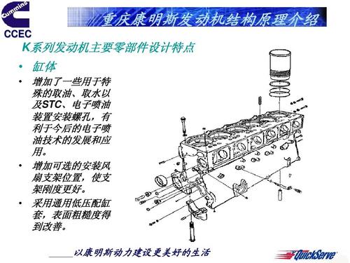 康明斯柴油机装配技巧（康明斯柴油机结构与维修）-图2