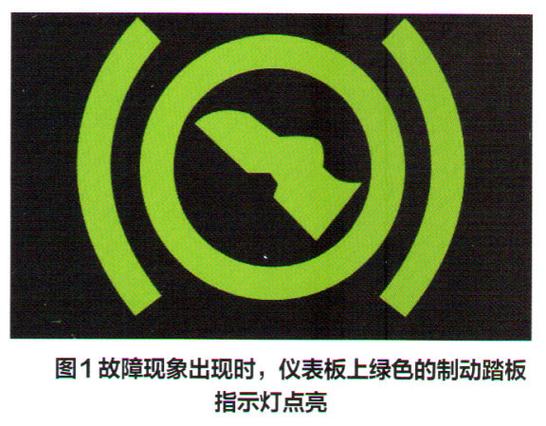 车辆仪表盘绿色标志图片