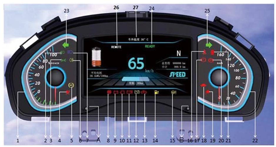 北汽新能源汽车仪表盘（北汽新能源汽车仪表盘指示灯图解）