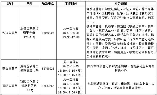 杭州年检电话（杭州年检上班时间）-图2