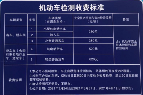 郑州机动车年检费用（郑州机动车年检费用多少钱一年）