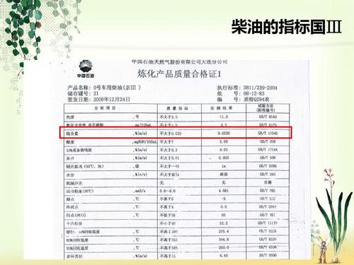 影响柴油的指标（影响柴油的指标是什么）-图1