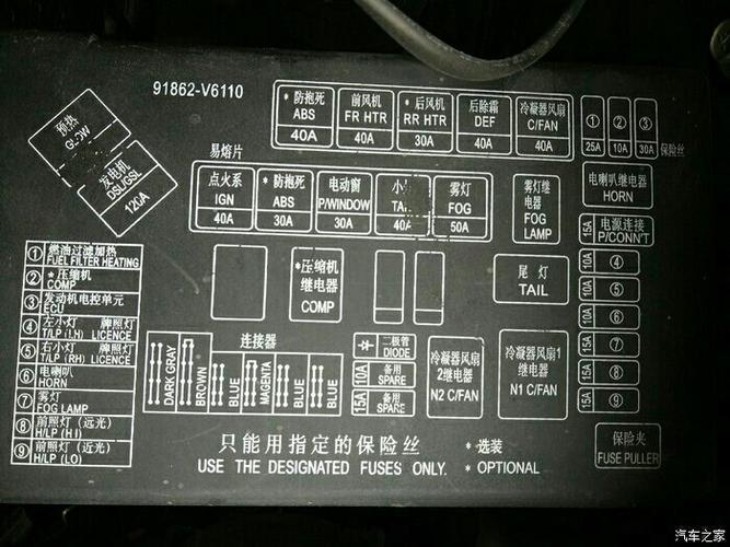 瑞风柴油继电器在哪（瑞风柴油保险丝示意图）