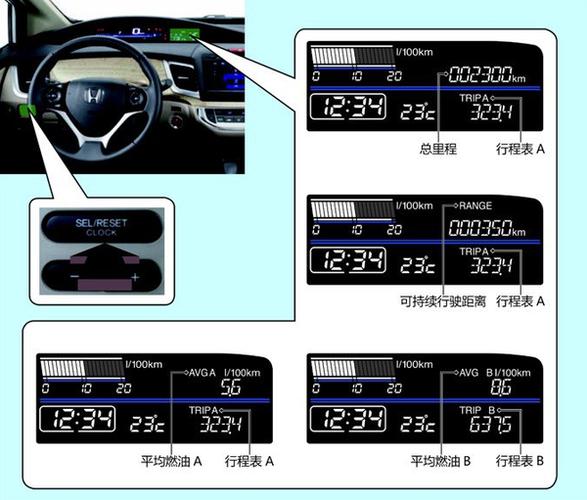 杰德汽车仪表盘讲解（杰德汽车仪表盘讲解图片）