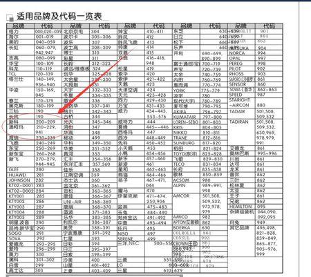 大众和遥控器（大众和遥控器k808代码）