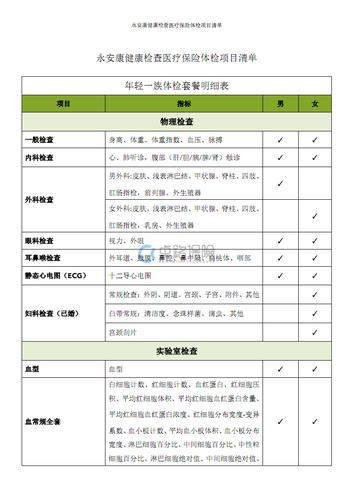 身体年检有哪些项目（身体年检有哪些项目检查）-图1