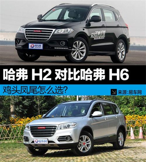 h2和h6哪个更适合家用-图2