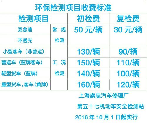 上海车辆年检价格（上海车辆年检费用收费标准）