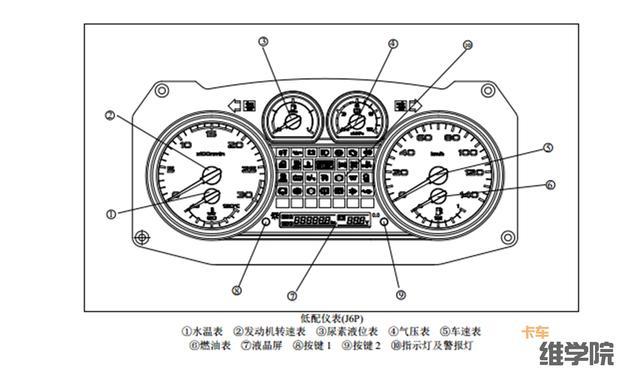 老解放牌汽车仪表盘（解放车仪表盘标志）-图2