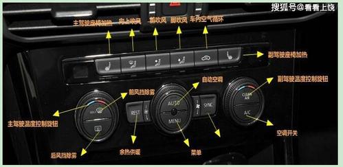 大众汽车内部（大众汽车内部图标含义）-图2