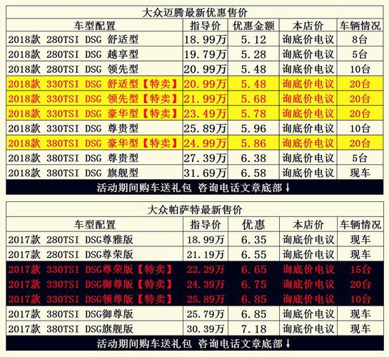 合肥大众报价（合肥大众汽车报价）-图2